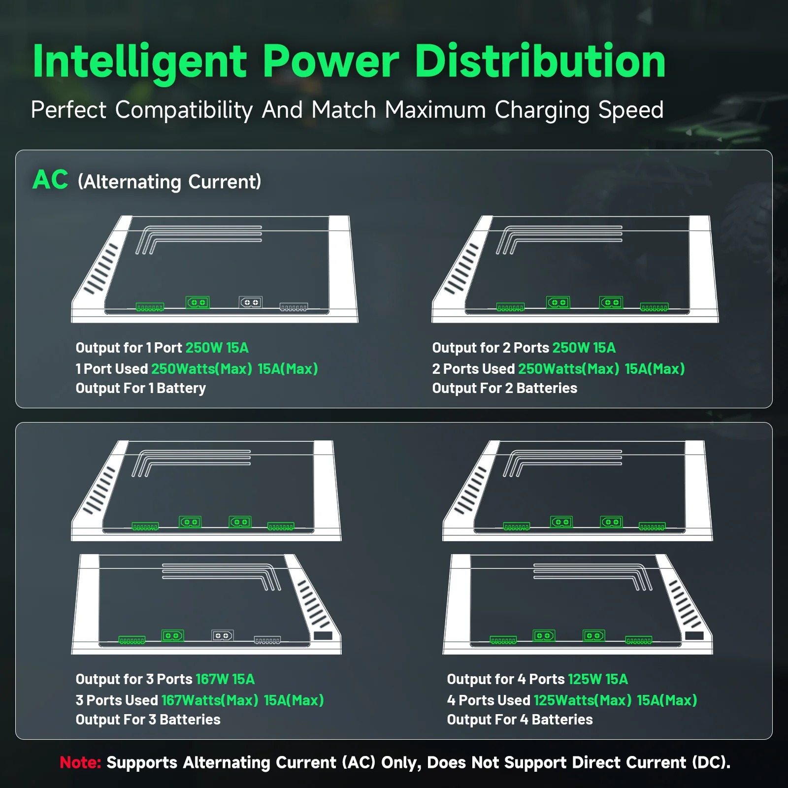 Carregador de Bateria Intelige - Toolkitrc M6Dac Smart Charger avaliação e preço