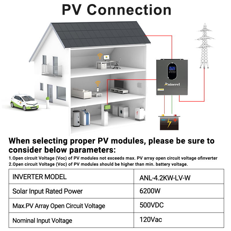 Aninerel 24 Conjuntos de Inver - Lifepo4 12V 100Ah Bms Bluetooth avaliação e preço